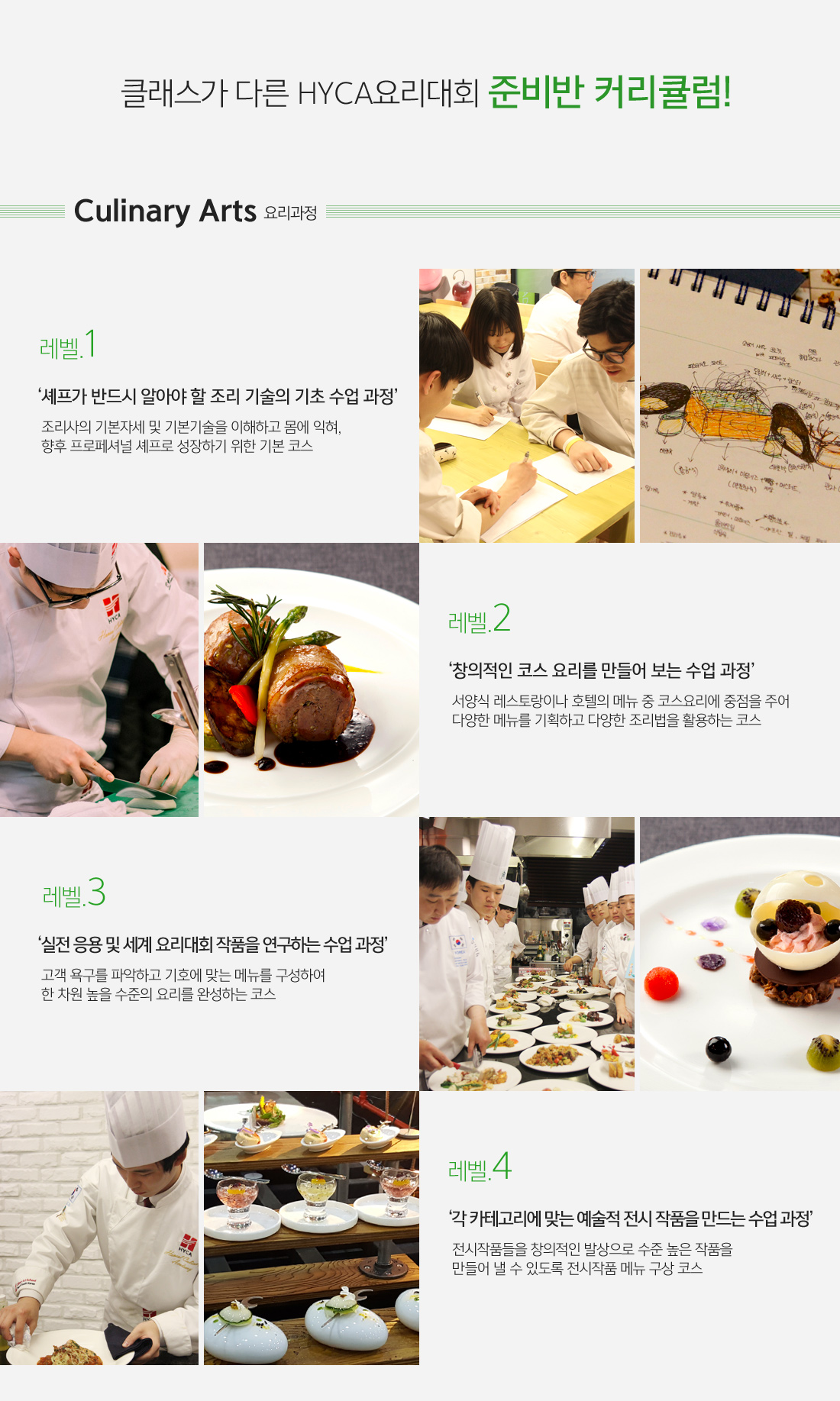 클래스가 다른 HYCA 요리대회 준비반 커리큘럼!
															 1.Culinary Arts (요리과정)
															 - 레벨1 : 셰프가 반드시 알아야 할 조리 기술의 기초 수업 과정 -  조리사의 기본자세 및 기본기술을 이해하고 몸에 익혀,
															   향후 프로페셔널 셰프로 성장하기 위한 기본 코스
															 - 레벨2 : 창의적인 코스 요리를 만들어 보는 수업 과정 -  서양식 레스토랑이나 호텔의 메뉴 중 코스요리에 중점을 주어
															   다양한 메뉴를 기획하고 다양한 조리법을 활용하는 코스
															 - 레벨3 : 실전 응용 및 세계 요리대회 작품을 연구하는 수업 과정 -  고객 욕구를 파악하고 기호에 맞는 메뉴를 구성하여
															   한 차원 높을 수준의 요리를 완성하는 코스
															 - 레벨4 : 각 카테고리에 맞는 예술적 전시 작품을 만드는 수업 과정 -  전시작품들을 창의적인 발상으로 수준 높은 작품을
															   만들어 낼 수 있도록 전시작품 메뉴 구상 코스