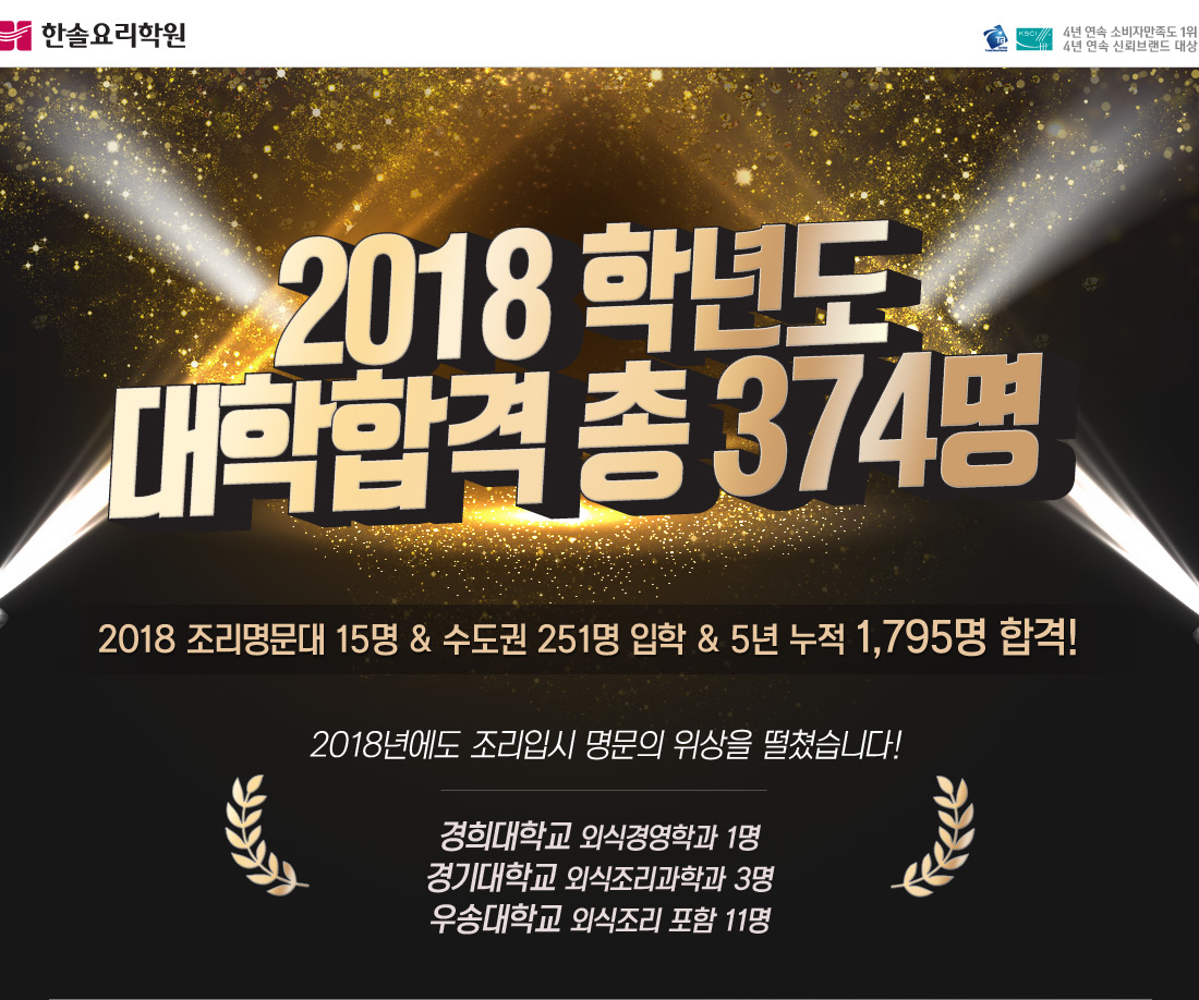 2018 국내최다 대학합격 총 366명
															  2018 조리명문대 15명 & 수도권 251명 입학 & 5년 누적 1,787명 합격!
															  2018년에도 조리입시 명문의 위상을 떨쳤습니다!
															  경희대학교 외식경영학과 1명
															  경기대학교 외식조리과학과 3명
															  우송대학교 외식조리 포함 11명


															  

