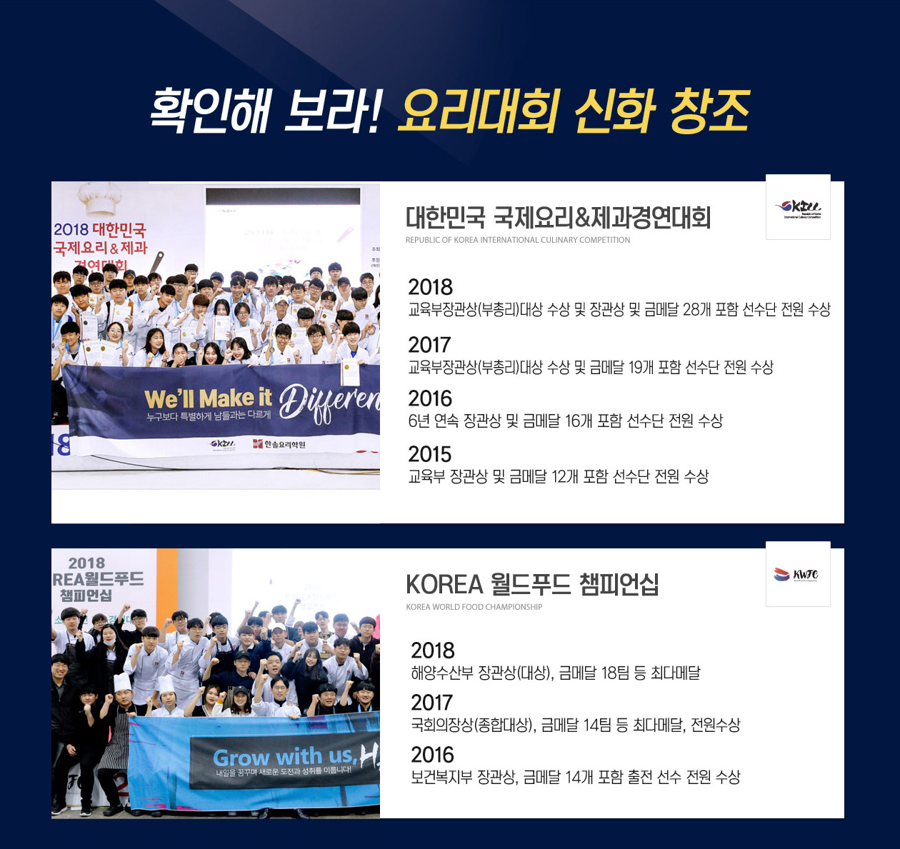 2019 대한민국 국제요리&제과 경연대회 참가선수 모집